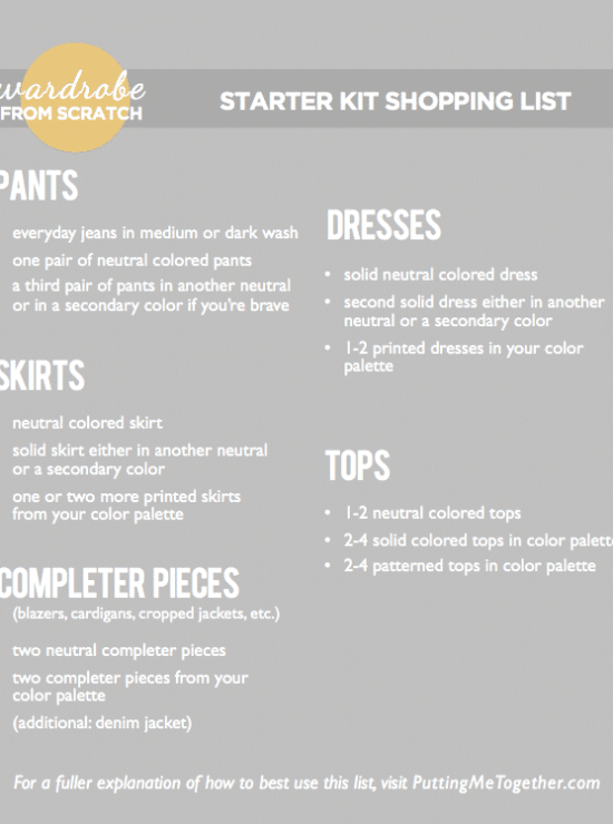 Wardrobe From Scratch Starter Kit Shopping List - Clothes Only