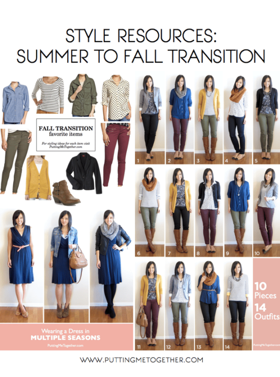 fallstylewardroberesourceguide