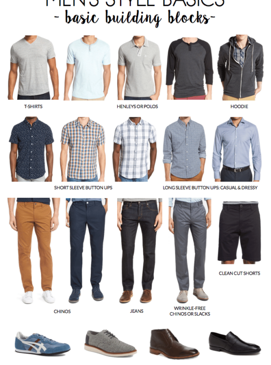 men27sstylebasics