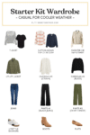 The Easy to Use Wardrobe: Starter Kit Wardrobe Example